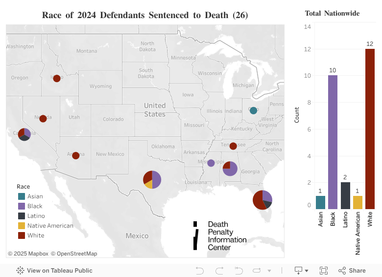 2024 Sent_Dem 